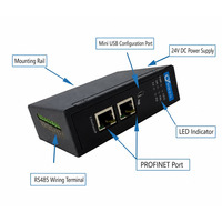 Passerelle PROFINET vers Modbus RTU, convertisseur de protocole RS485 à 3 canaux, passerelle Ethernet industrielle pour PLC, montage sur rail DIN