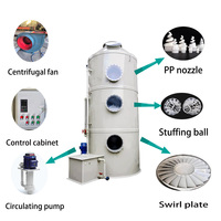 Laveur à air humide industriel Lavador h Medo, laveur à air humide Venturi, système de traitement des fumées pour le nettoyage de la poussière et des gaz
