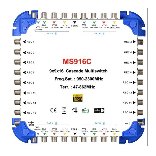 SOFTEL Low Insertion Loss Cascadable Sat Standalone Satellite Multiswitch
