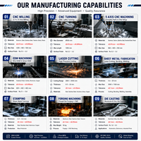 Fabricant de pièces usinées sur mesure par fraisage et tournage CNC, composants en aluminium anodisé et titane, usine d'usinage CNC OEM ODM