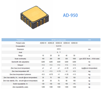 Sensor Acelerómetro MEMS de Doble Eje de Grado Industrial, Salida Digital, Rango de 50g, Paquete Cerámico, Sensor de Medición Inercial