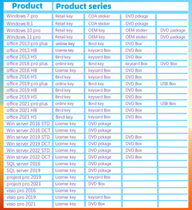 Tarjeta de Clave MS <span class=keywords><strong>Office</strong></span> <span class=keywords><strong>2021</strong></span> Pro Plus, Activación en Línea, Garantía de 6 Meses, <span class=keywords><strong>Office</strong></span> <span class=keywords><strong>2021</strong></span> PP en Stock, Envío Rápido - Product Image 5
