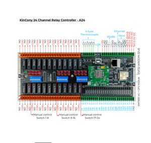 Kincony <span class=keywords><strong>ESP32</strong></span>-Termopar de 24 canales, módulo de relé A24 para Asistente del hogar, controlador de automatización del hogar - Product Image 2