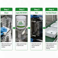 Grasa blanca de alto rendimiento con fluoruro Yamaichi Chemical NEO NS1001, gran capacidad para moldes de inyección de precisión