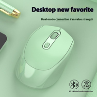 Mouse nirkabel Mini 3D Mode 2.4GHz, Mouse nirkabel Mini 3D pelacakan optik lampu latar LED, pengisian daya senyap, kompatibel dengan komputer kantor