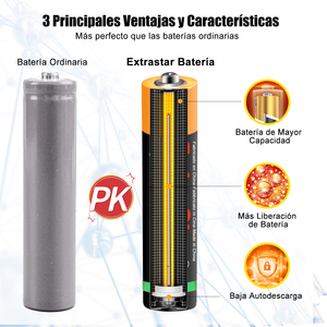 24pcs AAA Size Zinc Carbon Batteries, 1.5V 400mAh, for Remote Controls, Clocks, Toys, and <b>Other</b> Low Drain Devices - Product Image 6