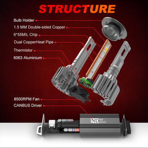 NAO Bóng Đèn Pha <span class=keywords><strong>Led</strong></span> Xe <span class=keywords><strong>H</strong></span>ơi ND 140W 20000Lm Đèn Pha Ô Tô H7 H11 Hb3 9005 Hb4 H1 Canubs Đèn <span class=keywords><strong>Led</strong></span> Cho Xe Ô Tô <span class=keywords><strong>H</strong></span> - Product Image 2