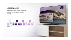 Boîtier TV intelligent Ugoos AM8 Pro Android 11 Amlogic S928X-J 8 Go 64 Go WiFi6 BT5.3 1000M, décodeur compatible AV1 Dolby, boîtier TV Android - Product Image 3