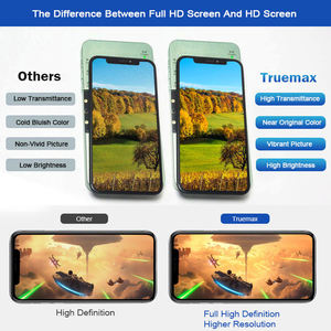 Display LCD Incell per iPhone <span class=keywords><strong>X</strong></span> XR XS 11, Schermo Sostitutivo con Digitalizzatore 3D Touch, Assemblaggio Completo per XS Max 12 Pro 13 Mini - Product Image 5