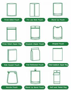 Vente en gros de sac pochette refermable en plastique pour lingette humide pour bébé enfants design professionnel personnalisé gousset latéral pour une utilisation pratique papier hygiénique - Product Image 4