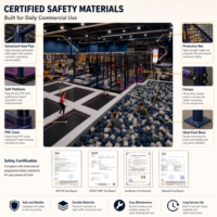 Parque Infantil Comercial Interior Tipo Almacén con Pista de Obstáculos, Puente, Pasarela y Piscina de Pelotas, Certificación CE ISO 9001, Suministro para Distribuidores