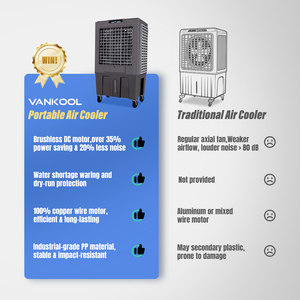 smart floor standing evaporative air <b>cooler</b> mobile evaporative air water <b>cooler</b> outdoor industrial air conditioner desert <b>cooler</b> - Product Image 3