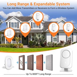 Daytech phạm vi 300m không dây mini PIR cảm biến chuyển động ánh sáng ban đêm báo động <span class=keywords><strong>Detector</strong></span> cho người già bệnh nhân mất trí nhớ cảm biến - Product Image 4