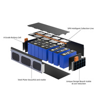 117Ah 147Ah 234Ah 8S2P 12S1P 8S1P VDA 590 Catl Calb Nmc Ev Leaf Batería 3,7 V Módulo de batería de iones de litio