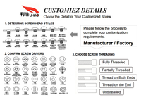 Solid Brass Slotted Cheese Head Machine Screw DIN 84 M2 M3 M4 M5 M6 Cylinder Head Metric Fastener