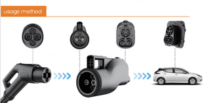 Adaptateur de charge EV CHAdeMO vers CCS1 pour <span class=keywords><strong>Chevrolet</strong></span> Bolt Ford Mustang <span class=keywords><strong>Mach</strong></span> <span class=keywords><strong>E</strong></span> Chargeur rapide DC japonais portable IP65 - Product Image 5