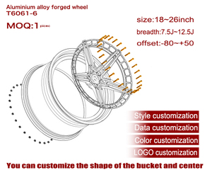Juego de 2 Ruedas de Aleación de Aluminio Forjado Pulido de 19-22 Pulgadas, Diseño Cóncavo, 5x112/114.3/130, Color Oro Rosa 501, para Mercedes y Rolls <span class=keywords><strong>Royce</strong></span> - Product Image 3