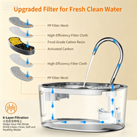 Fontaine à eau automatique pour chat en acier inoxydable 304, 3,2 L, ovale, avec circulation, vente en gros directe d'usine