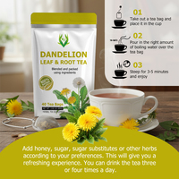 Fabricant de compléments alimentaires, sachets de thé minceur, 100% naturel, thé aux feuilles et racines de pissenlit, favorise la digestion, améliore le métabolisme
