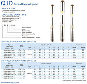 4SK 100 thương hiệu OEM qjd loạt 2HP chìm Máy bơm nước đa tầng năng lượng mặt trời 0.5HP 0.37kw cho vườn sử dụng sâu tốt 1HP Bomba de Agua - Product Image 4