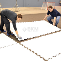 Piste de glace synthétique UHMWPE à surface lisse de 20 mm pour usage extérieur, planche de patinoire