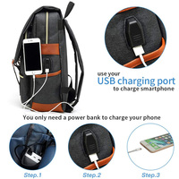 Mochila Unisex Elegante para Viajes de Negocios con Carga USB, Impermeable, Diseño de Marca, Proveedor Chino, para Portátil