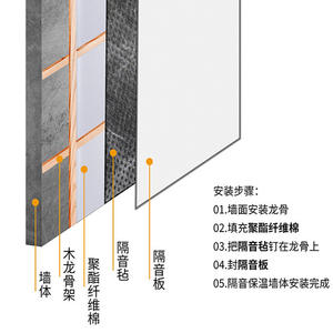 Panneaux acoustiques suspendus ignifuges haute densité en fibre de polyester et coton pour la réduction du bruit dans les boîtes de nuit et les hôtels - Product Image 4