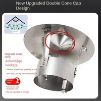 Bouchon de pluie en acier inoxydable pour cheminée extérieure et poêle Couverture de tuyau d'échappement coupe-vent Produit de services de fabrication