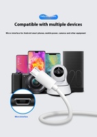 Câble de charge micro USB en cuivre pur CE ultra long 39 pieds 12 m 3 m 5 m 8 m 10 m pour Android, moniteur, caméra, CCTV