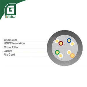 <span class=keywords><strong>Cable</strong></span> Ethernet LAN GETEKnet OEM ODM Cat6 <span class=keywords><strong>UTP</strong></span> de <span class=keywords><strong>Cobre</strong></span> Puro CMR, 8 Conductores, para Exteriores, Rollo de 1000 Pies/305 Metros, para Computadora - Product Image 2