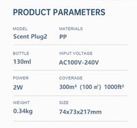 Diffuseur de parfum portable sans eau CNUS Scent Plug 2, à brancher et à fixer au mur, mini nébuliseur d'arômes