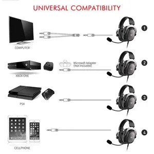 H2002D Havit Bandeau Écouteurs <span class=keywords><strong>Casque</strong></span> Casques Filaire Auriculares Audifonos <span class=keywords><strong>Casque</strong></span> Gamer Usb <span class=keywords><strong>Gaming</strong></span> <span class=keywords><strong>Casque</strong></span> Pour <span class=keywords><strong>Pc</strong></span> - Product Image 2