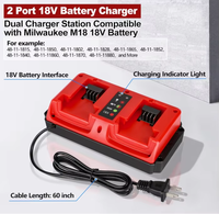 Stasiun Pengisi Daya Cepat 2-Port untuk Baterai Milwaukee M18