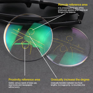Lentes Progresivas IOT de 1.56/1.49/1.61/1.67 al Mejor Precio para Laboratorios - Product Image 4
