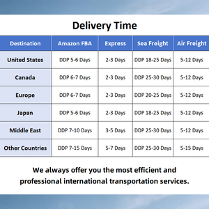 Servicio <span class=keywords><strong>de</strong></span> Transporte Aéreo <span class=keywords><strong>de</strong></span> Carga Premier DHL UPS Express <span class=keywords><strong>de</strong></span> China a Canadá, Agente <span class=keywords><strong>de</strong></span> Envío, Servicio <span class=keywords><strong>de</strong></span> Mensajería, Entrega DDP, Transporte <span class=keywords><strong>de</strong></span> Mercancías - Product Image 2