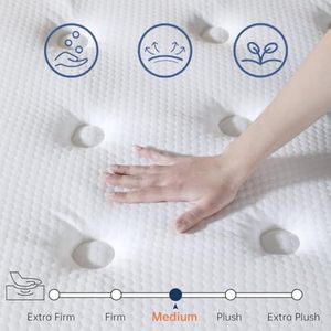 Colchón Híbrido de Muelles Bonnell y Ensacados con Espuma Viscoelástica, Látex Natural y Espuma Ortopédica Comprimido - Product Image 3