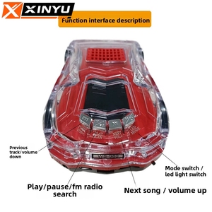 ODM/OEM WS-980 Altavoz Bluetooth para Auto con Sistema de Sonido Estéreo y Subwoofer, Iluminación LED RGB 5.3, Resistente al Agua IPX5, Modelo de Auto Deportivo - Product Image 5