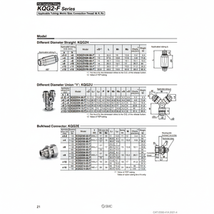 นิวเมติก SMC ฟิตติ้งแบบ one-touch KQG2H06-01-F ชิ้นส่วนนิวเมติก - Product Image 1