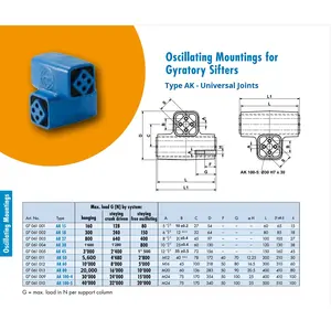 Оригинальный импортный универсальный шарнир ROSTA AK60 из нержавеющей стали с двойной конструкцией, эксцентриковый привод, амортизатор - Product Image 4