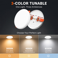 Plafonnier LED sans bordure encastré à fixation par pince à ressort, 9W, 18W, 24W, 36W, pour éclairage en surface ou encastré