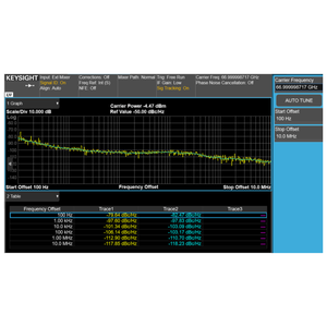 Générateur de signal SinoLink SLVS20A série 100kHz-20GHz AM FM PM -110dBm/+15dBm Instrument de mesure électronique - Product Image 6