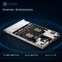 Serveur rack Dell PowerEdge R640 1U remis à neuf pour les opérations de bureau des PME et les services de hébergement Web Dell PowerEdge R640