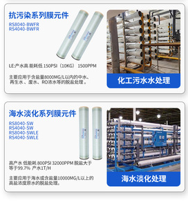 Sea Water Desalination <strong>Membrane</strong> Ro <strong>Membranes</strong> 4040 <strong>Used</strong> for Factory Water Purification System - Product Image 6