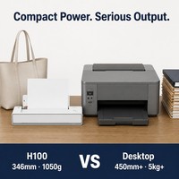 Impresora Bluetooth Confiable y Sencilla de Usar, Mini Impresora de Inyección de Tinta Portátil con Batería Recargable para Impresión Diaria
