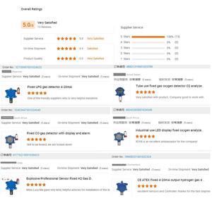 Взрывозащищенный детектор утечки газа <span class=keywords><strong>LPG</strong></span> быстрая реакция <span class=keywords><strong>LPG</strong></span> газовый монитор - Product Image 4