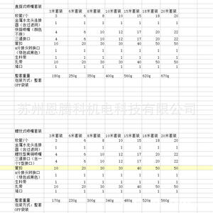 Kit de système de pulvérisation basse pression personnalisé DIY, tuyau de 1/2 pouce pour l'irrigation des jardins, installation facile, kit d'arrosage - Product Image 2