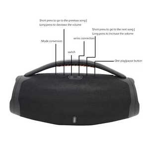 Led <span class=keywords><strong>bluetooth</strong></span> loa 20W bass không dây di động ngoài trời BT Loa xử lý không thấm nước boombox3 loa cho nhà partybox - Product Image 3