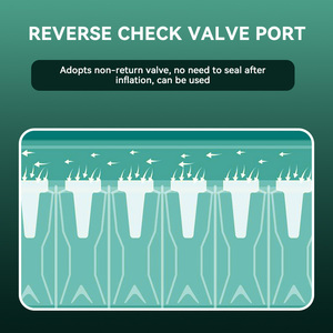 En gros Gonflable En Plastique Colonne D'air Coussin Sac Bulle D'air De Remplissage Emballage Rouleau pour Casque - Product Image 5