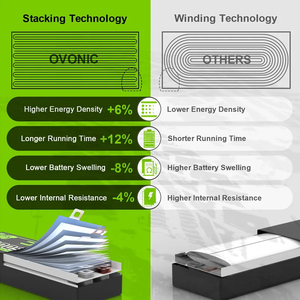 <span class=keywords><strong>Batterie</strong></span> LiPo Ovonic 3S 11.1V 90C 2200mAh 4000mAh 5200mAh 6200mAh XT60 pour voiture RC Traxx 1/10 Slash <span class=keywords><strong>Rustler</strong></span> - Product Image 6