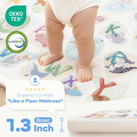 Tapis de jeu pour bébé antidérapant en velours corail, imprimé de dessins animés d'animaux, éducatif, épais, en mousse à mémoire de forme, fourni par l'usine